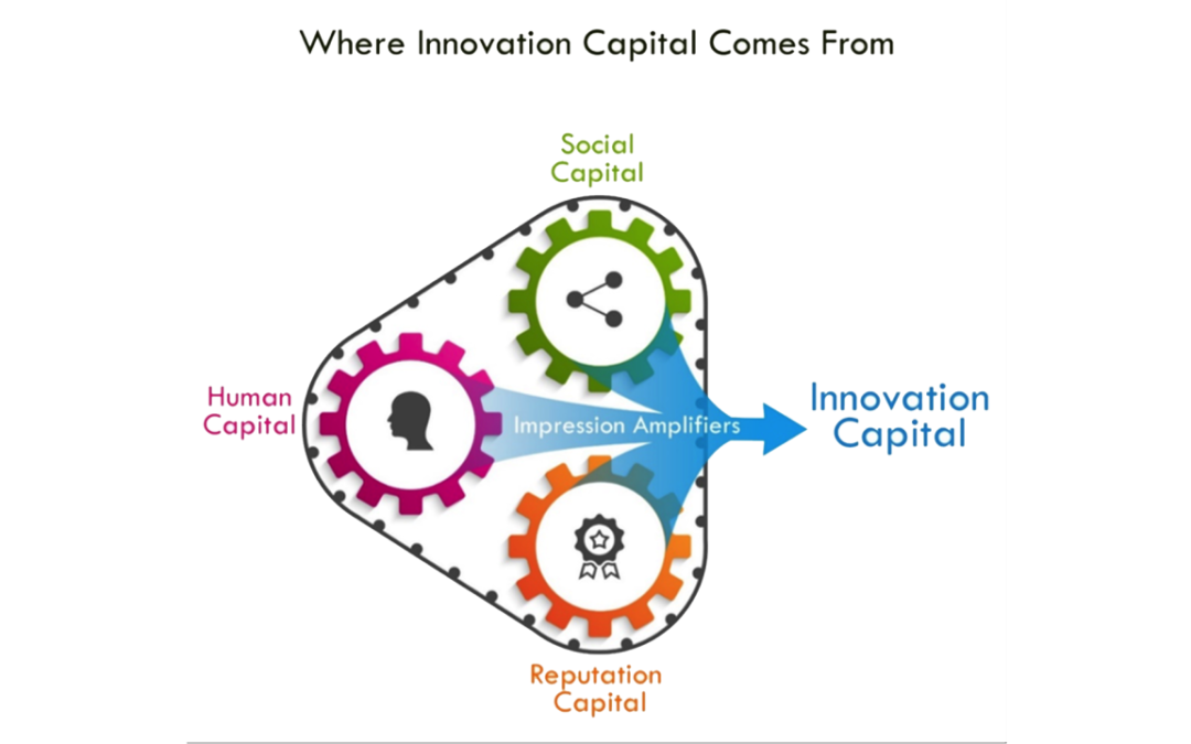 In The Digital World, Innovation Capital Is The New Currency Of Success
